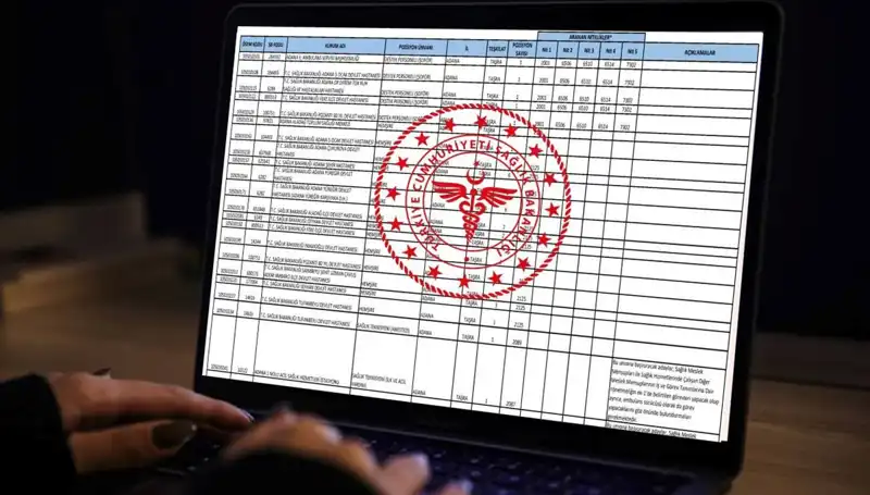 2025 Sağlık Bakanlığı Personel Alımı: 19 Bin Kontenjan için Başvuru Rehberi